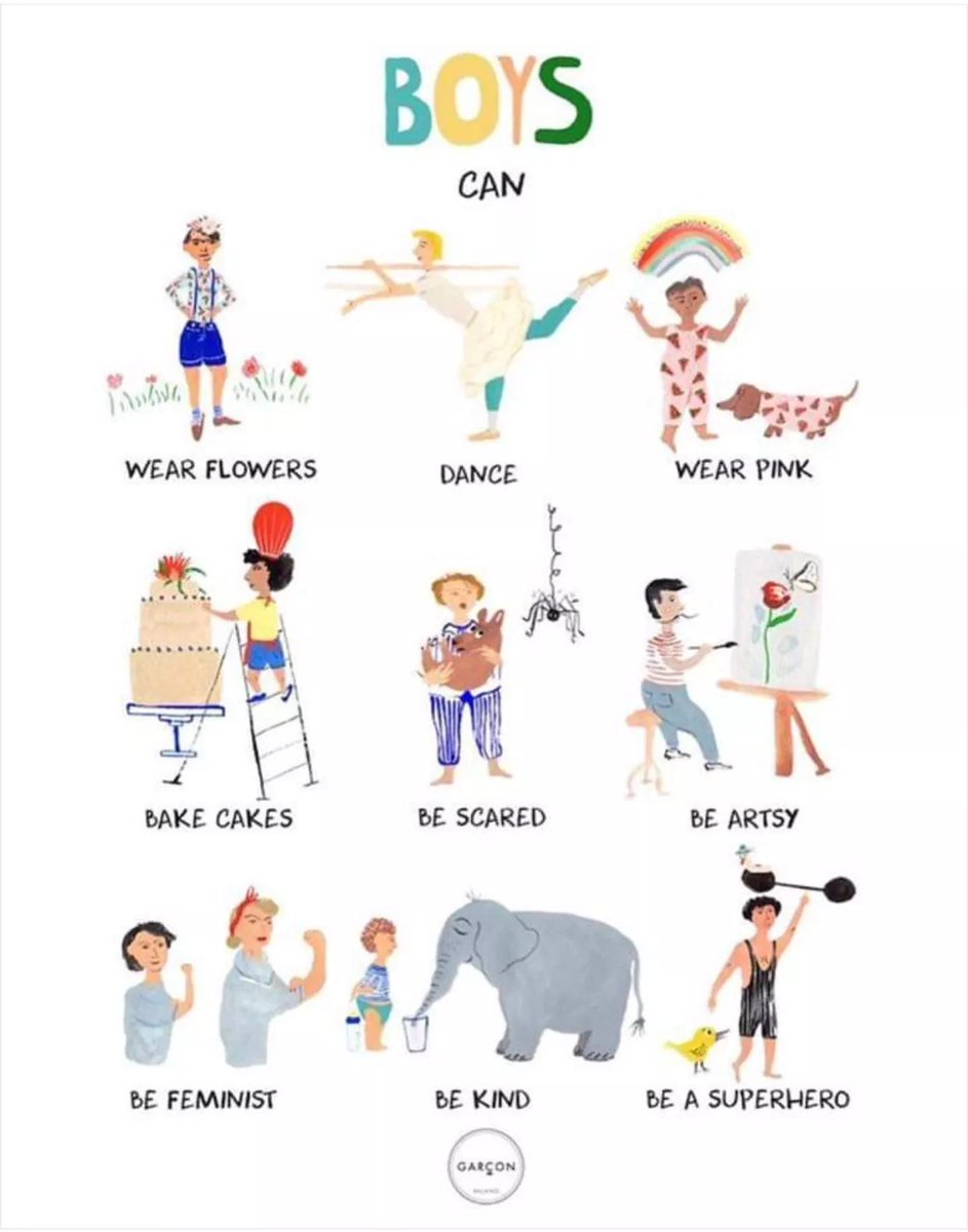mrsjhcounselor's tweet photo. Courtesy of @TheKindnessInst, so much this!
Let kids enjoy, and feel, and let our boys know it's okay to be both strong AND gentle. And, just maybe, we can help our toxic culture, and my daughters can grow up in a safer world #ToxicMasculinity #MakeAmericaKind #KindnessMatters https://t.co/ZPOiYOpnJh