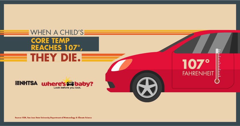 Heatstroke does not only occur during the summer or in the Sun Belt States. This deadly issue can occur any time of year, in any weather condition, in any community—for any parent. #HeatstrokeKills #CheckForBaby