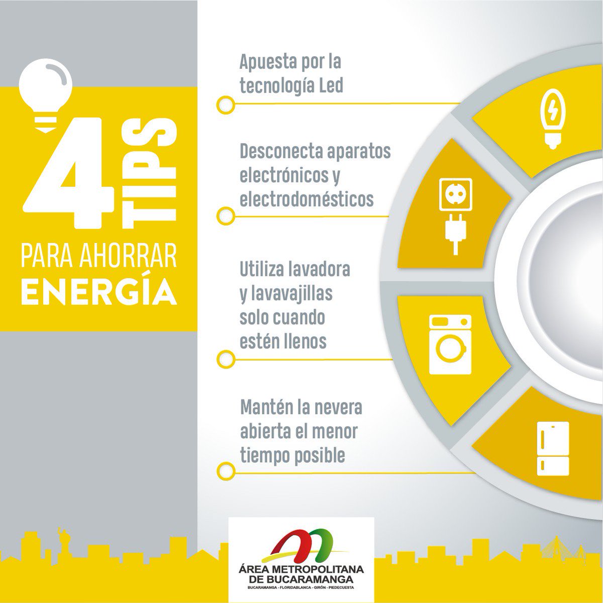 AreaMetroBga's tweet image. #TipsAMB  | Ten en cuenta estos 4 tips AMB y ayúdanos ahorrar energía desde tu hogar y trabajo. ¡El ahorro es una responsabilidad y deber de todos! 
@ONUMedioAmb