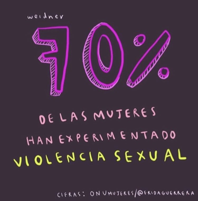 Corinacarranza's tweet photo. #NoMeCiudanMeViolan https://t.co/yQOULqHrd3