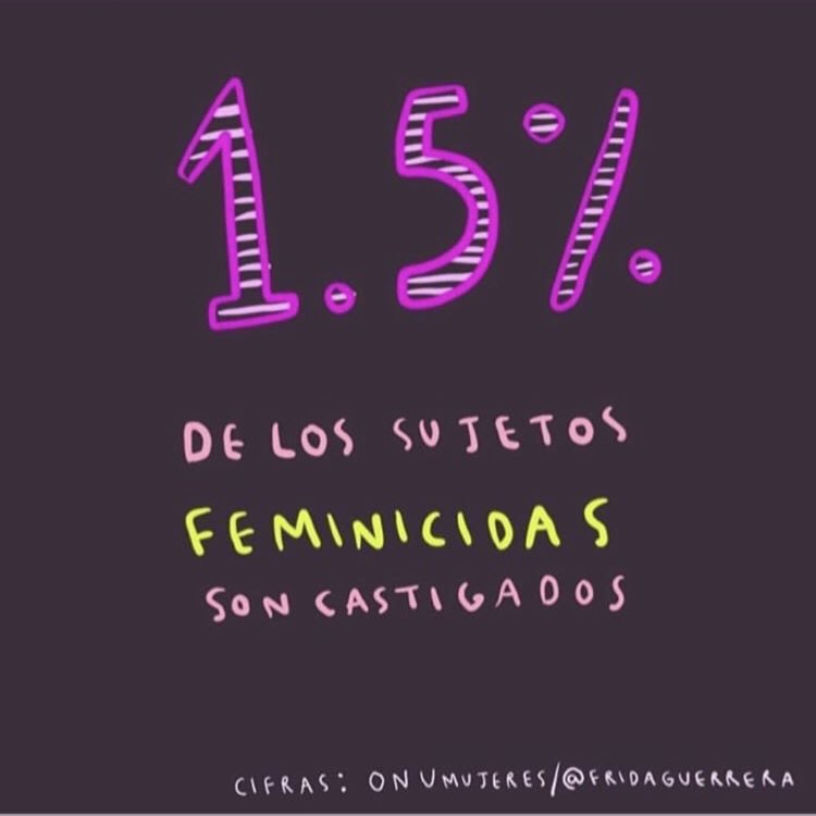 Corinacarranza's tweet photo. #NoMeCiudanMeViolan https://t.co/yQOULqHrd3