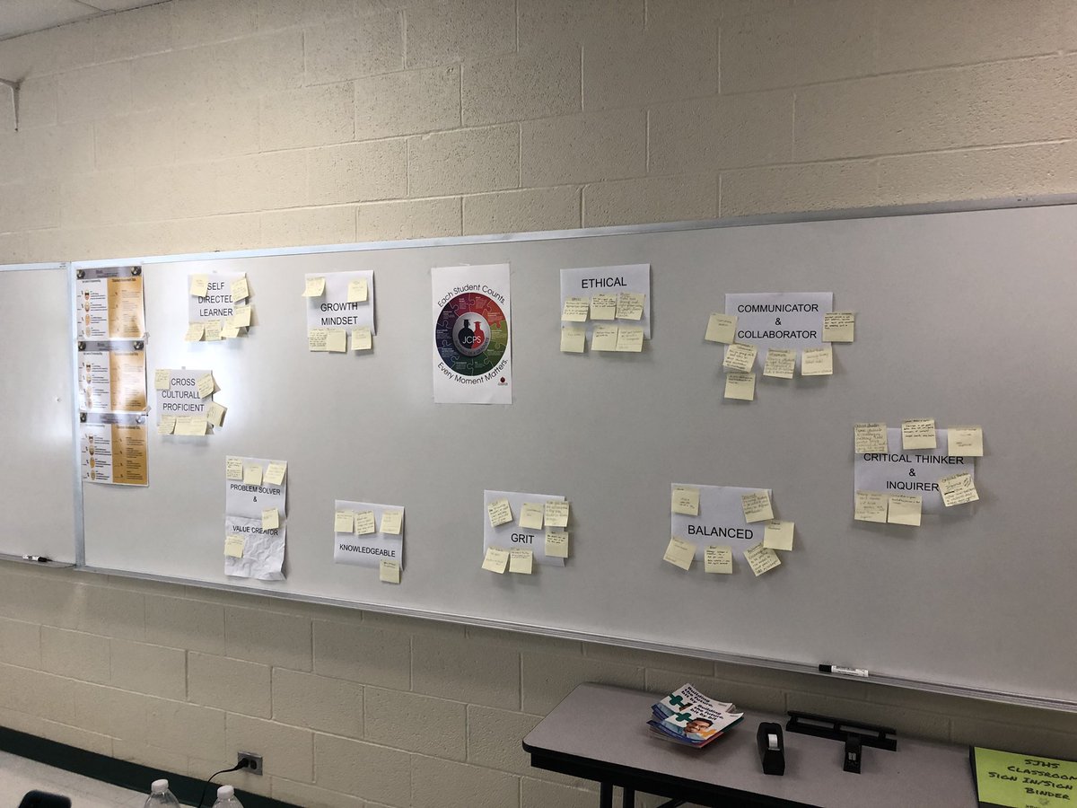 ronjame1's tweet photo. South Johnston Consortium teachers breaking down the Portrait of a Graduate. https://t.co/mtlEo1bivZ