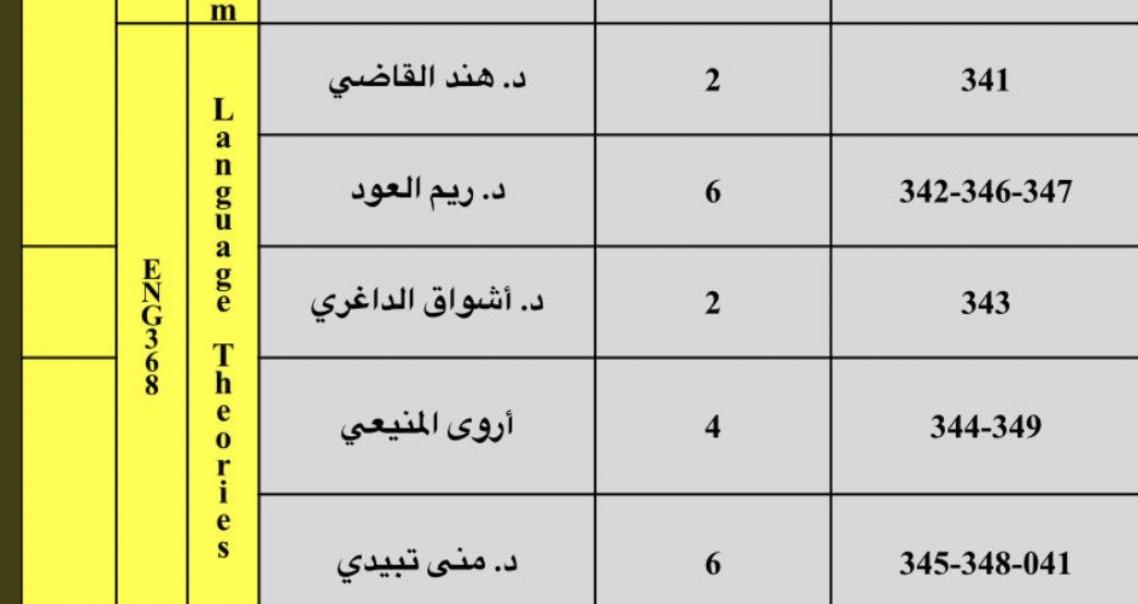 xshuaya's tweet image. #imamueng مين الافضل ؟