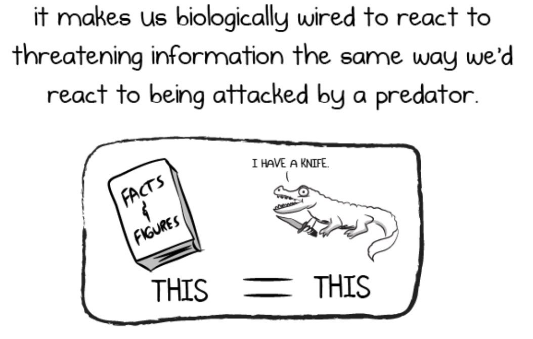 JobyOtero's tweet image. #psychology #backfireeffect