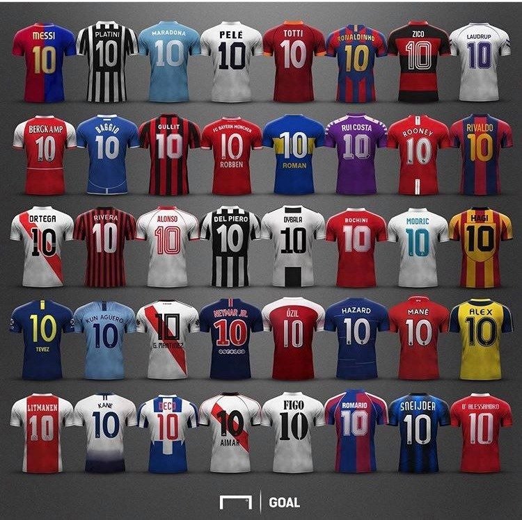 Tafael Medeiros on X: "D'Alessandro está entre os maiores camisas 10 da  história do futebol mundial! Fonte: Goal (https://t.co/QZtEXuiECM)  https://t.co/Nixo9bjZwB" / X