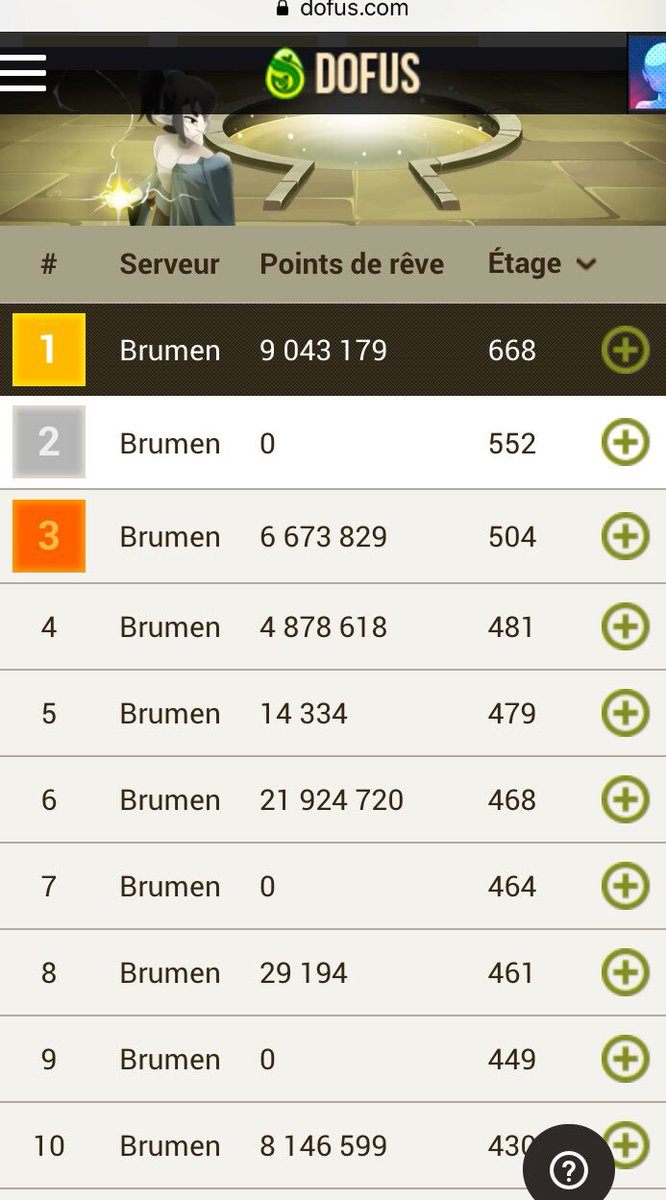 L’affichage du ladder <a href="/DOFUSfr/">DOFUS</a> n‘ a pas les bonnes priorités d’affichage. (En version mobile)