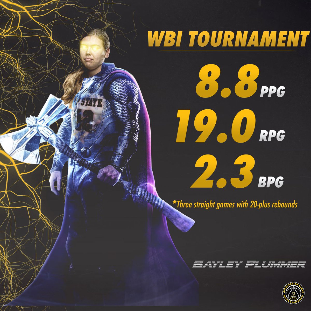 AppStateWBB's tweet image. .@BayleyPlummer was on top of her game in the WBI Tournament! She helped the Mountaineers go 4-0 and capture their second WBI title! 〽️⚡️#MarvelMonday