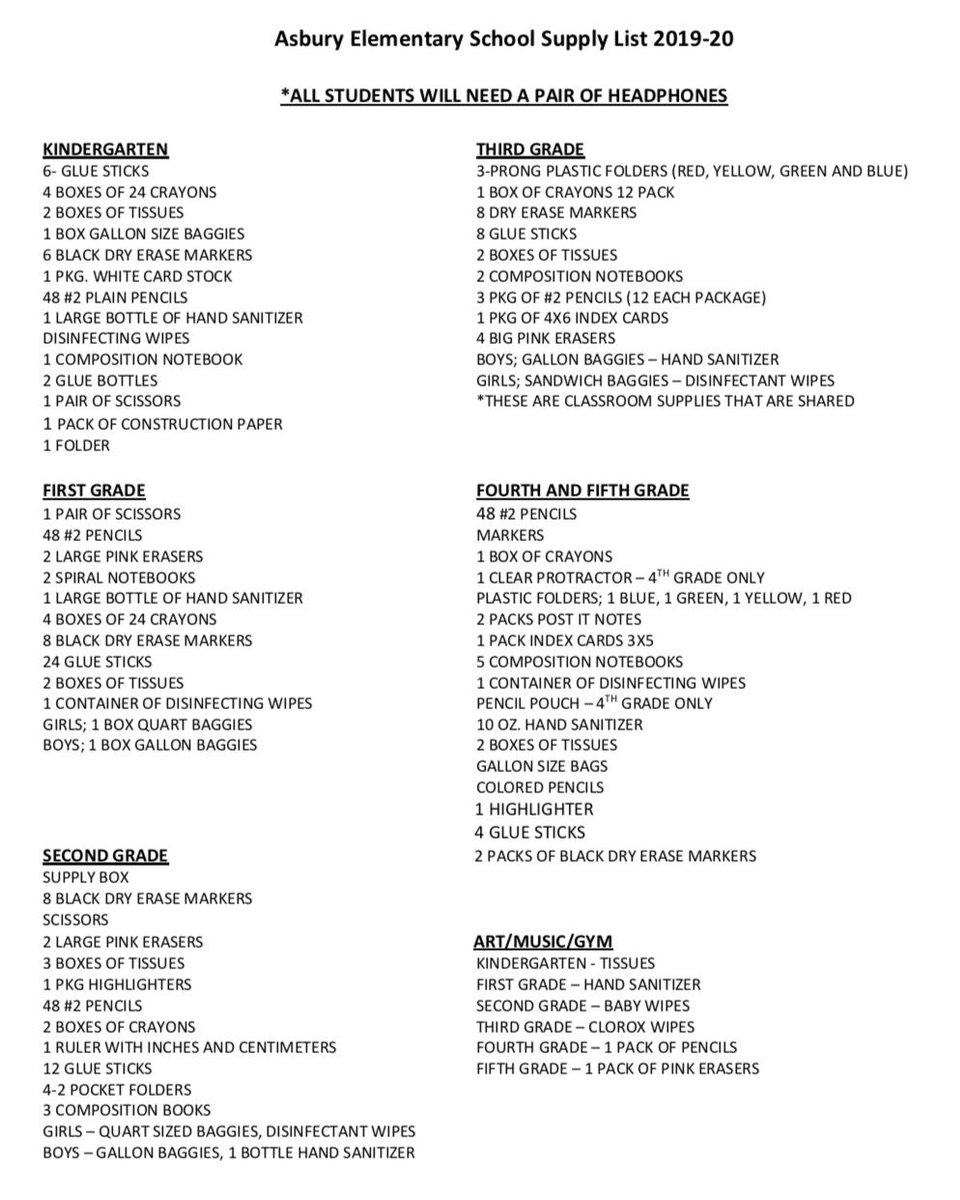 Join us Wednesday August 21st from 4:30-6:00 for our Open House. Meet the teacher, drop off supplies, bus route information, etc. Hope to see you there!!