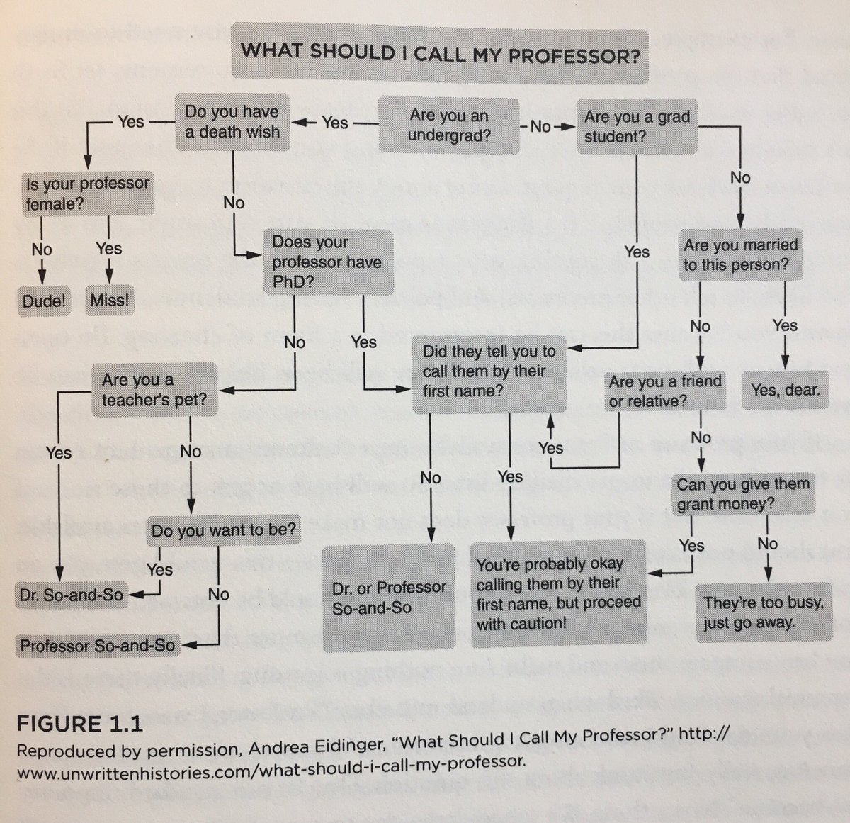 UToledoFirst's tweet image. Welcome back! As you embark upon the new semester, remember professional communication and presentation of self are extremely important.