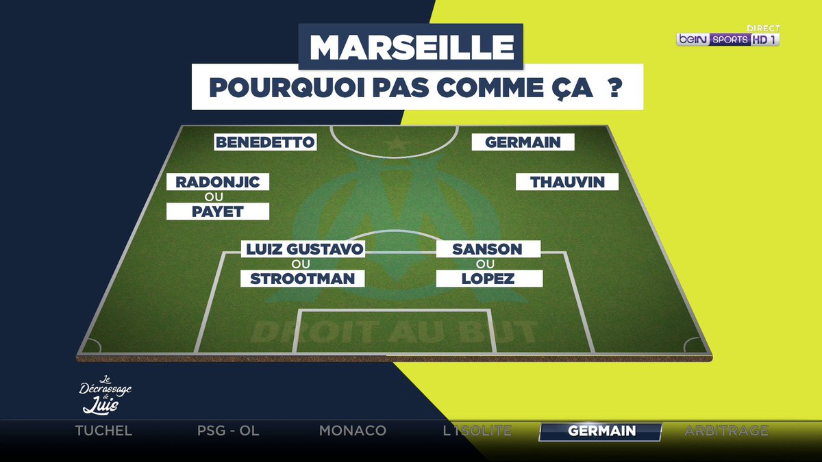 beINLigue1Confo's tweet photo. ⚽️ #LeDecrassageDeLuis
🔵⚪️ Marseille, pourquoi pas comme ça ? 🤔 https://t.co/XPK9FSHWJv