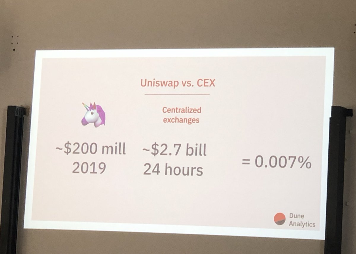 CReckhow's tweet image. Quite the sampling of UX enhancing projects at #MetaCartel demo day. Great event @pet3rpan_ @meta_cartel ✌️!!