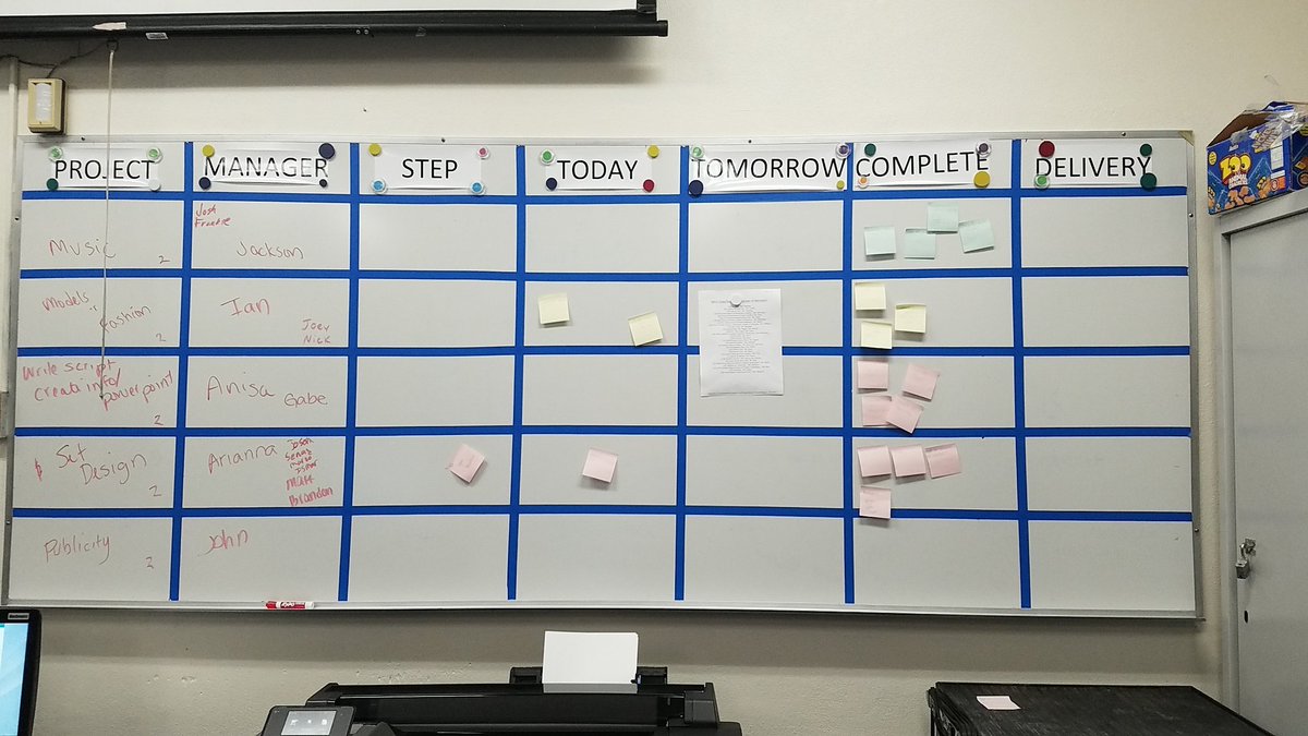 Mrs_Spitznagel's tweet photo. 9th Grade Fashion on Wednesday
 So proud of my Advanced Marketing class most of the post-its are in the complete column. @mehlvilledeca #wearemehlville https://t.co/LSEhUvkb2E