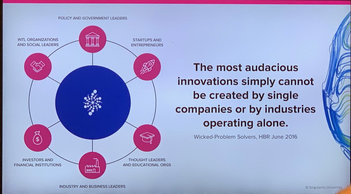 ForbesOste's tweet photo. Uncommon partnerships at ⁦@singularityu⁩ looking at the future #futureproof #SUGlobalSummit https://t.co/gZL3s7vghh