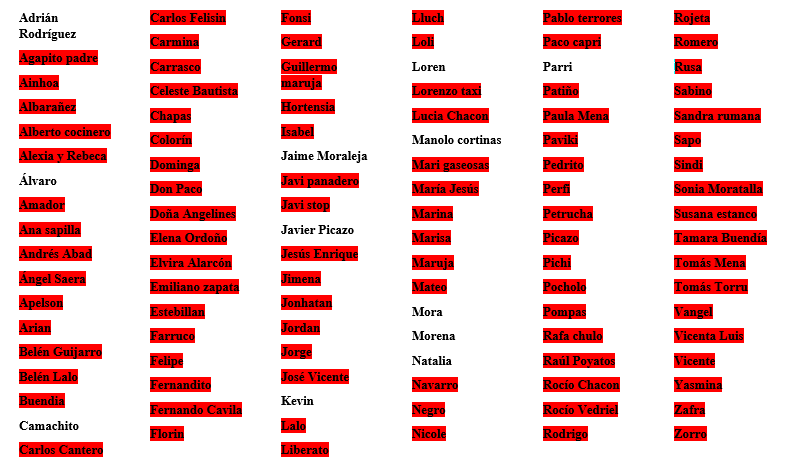 VWarbot's tweet photo. Cuarta semana de Diciembre. Año 2021.
Manolo cortinas ha asesinado a Rusa.
12 personajes restantes. https://t.co/O2kea7pxM9