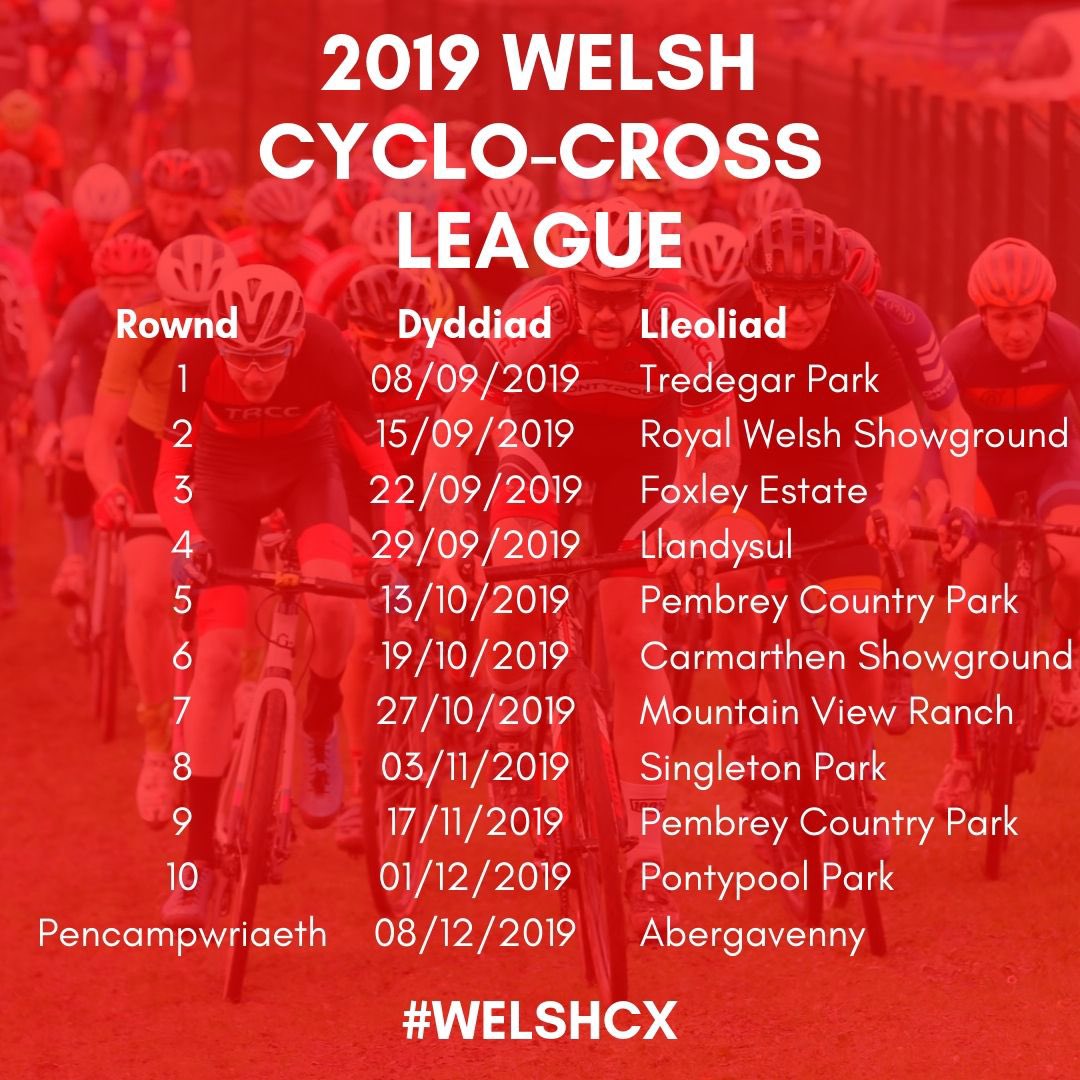 Beicio Cymru tweet media