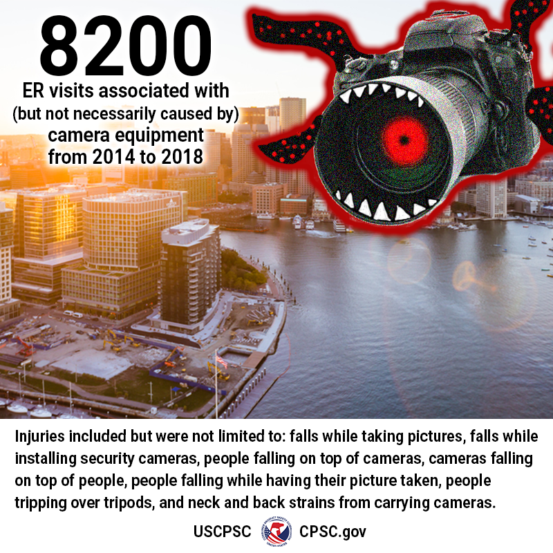 A giant camera monster flying over Boston. The text reads: 8200 ER visits associated with camera equipment between 2014 and 2018. Falls were the number one source of injuries, followed by trips, and neck and back strains from carrying cameras.