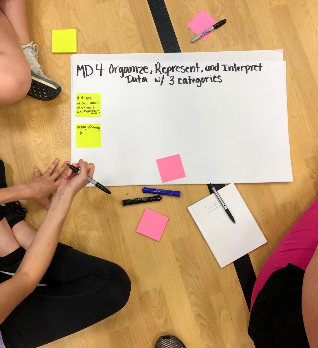 SGaitan's tweet photo. Bringing it all together; focused work on the standards. How do we use the natural world to enhance the learning and experiences of our students? @Southernarea1 @wcpssmagnets @LHECMES @LHESPrincipal #UTOTES https://t.co/SGc34AKKli