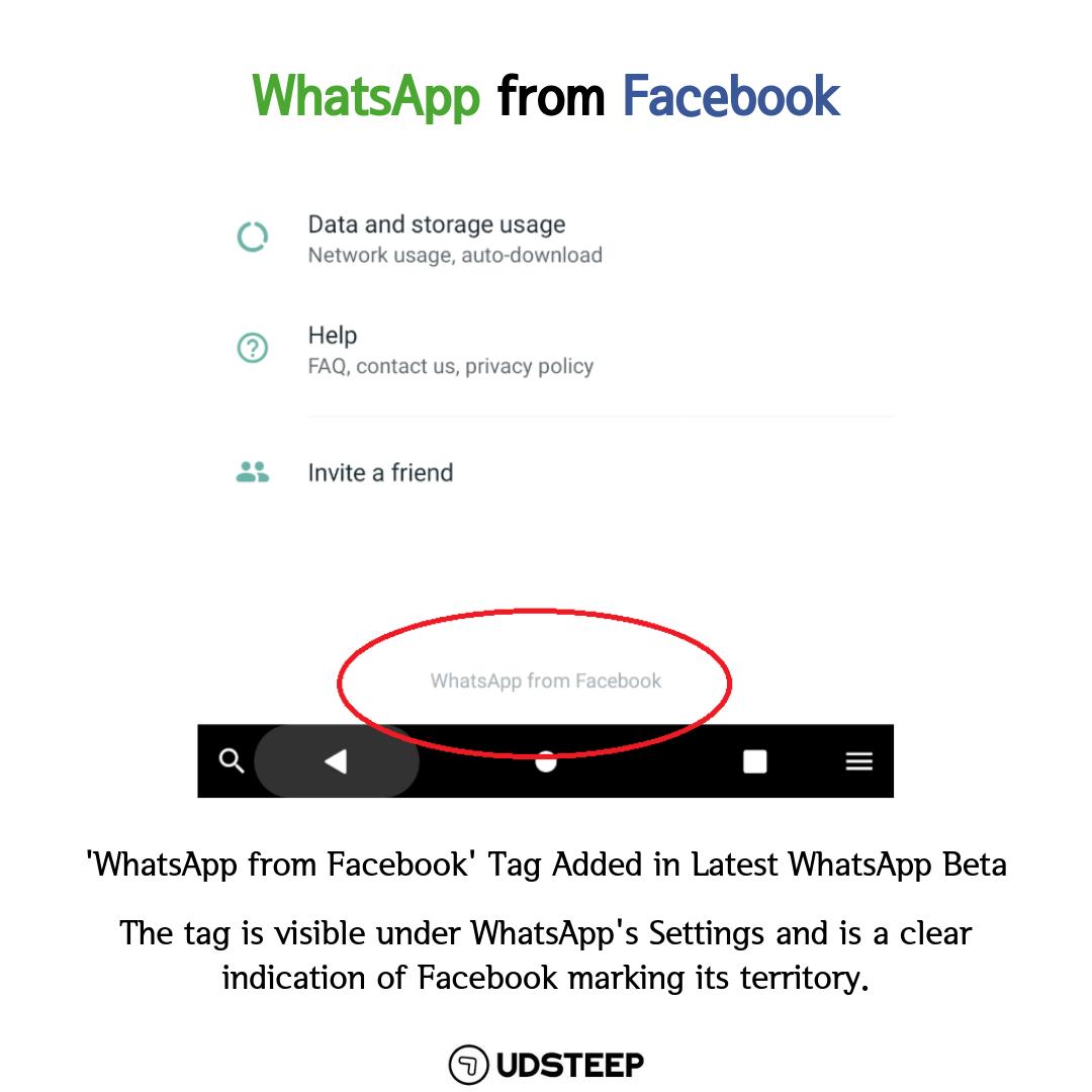 udsteep's tweet photo. This came less than a week after the Facebook-owned platform WhatsApp started rolling out a feature called "Fingerprint lock" for its Android beta users.
#WhatsAppFromFacebook #WhatsApp #Facebook #FB #MarkZuckerberg #Libra #Zuck #Zuckerberg #BrianActon #ProjectLibra
#UDSTEEP https://t.co/Mys8IomkDV