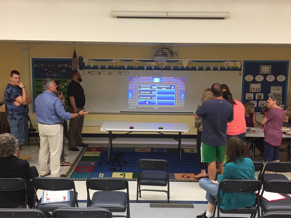 MissGrayThree's tweet photo. @RinggoldNorth kicking off #PBIS with some Family Feud to reinforce our school wide expectations! We are super excited for a great 2019-2020 school year!! 💙💛#weareramily #ramspride #2019BacktoSchool https://t.co/VRJLEy8xvy
