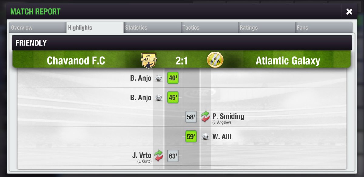BET11League's tweet photo. BETELEVEN 8 CHAMPION!!!!

FC CHAVANOD

B.ANJO SCORED 2 GOAL IN LAST 5 MINS OF 1ST HALF!
ALLI DROPPED THE GOAL DIFFERENCE TO 1 BUT IT WAS NOT ENOUGH FOR ATLANTIC GALAXY !!!

MATCH ENDED 2-1  FC CHAVANOD IS THE BEW CHAMPION OF BETELEVEN GIANTS LEAGUE!!!

CONGRATS !!!!!! https://t.co/bJT9JFyV7N