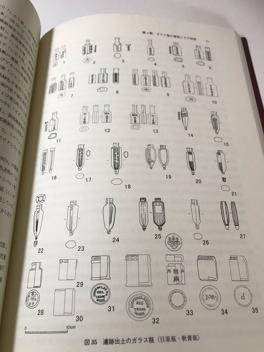 ガラス瓶の考古学の本。 かなり …