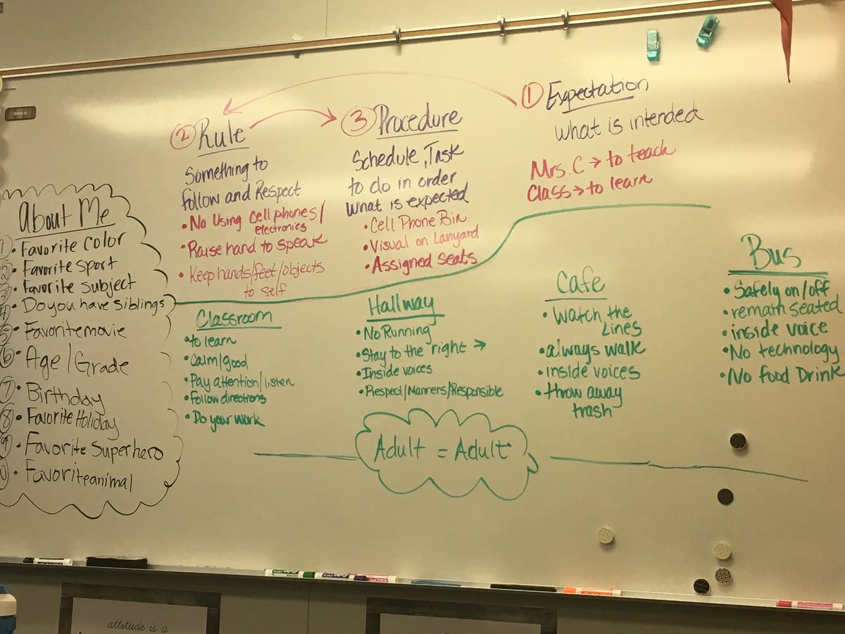 MC Camp 2019-2020!!!