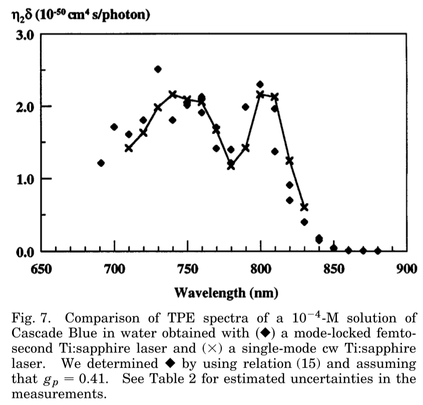 Nemonic-hub tweet media