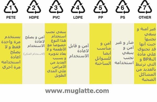 umsaleh90's tweet photo. #العودة_للمدارس 

مهم الانتباه لتجهيزات المدارس من مطارات وحافظات الماء https://t.co/AxURo6FRDS