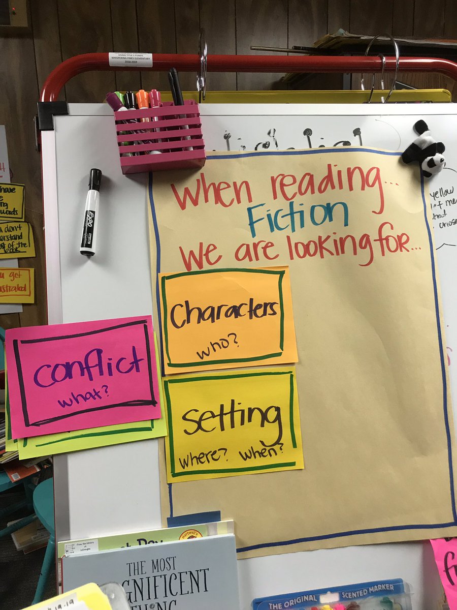 Loving the evidence of learning <a href="/HumbleISD_WPE/">Whispering Pines</a> <a href="/lit4literacy/">Whitney Vaughn</a>