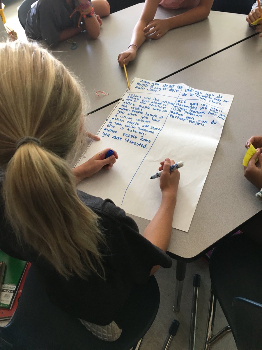 Mrsablund's tweet photo. #Day3 worked on digital representations of numbers, #growthmindset, @joboaler inspiration week, and writing heading and subheadings... Even in math class! #mtbos @swoctm1 @ncte @NCTM @WilsonElem @FHSchools #readwritemath https://t.co/gGzHRrKyQL