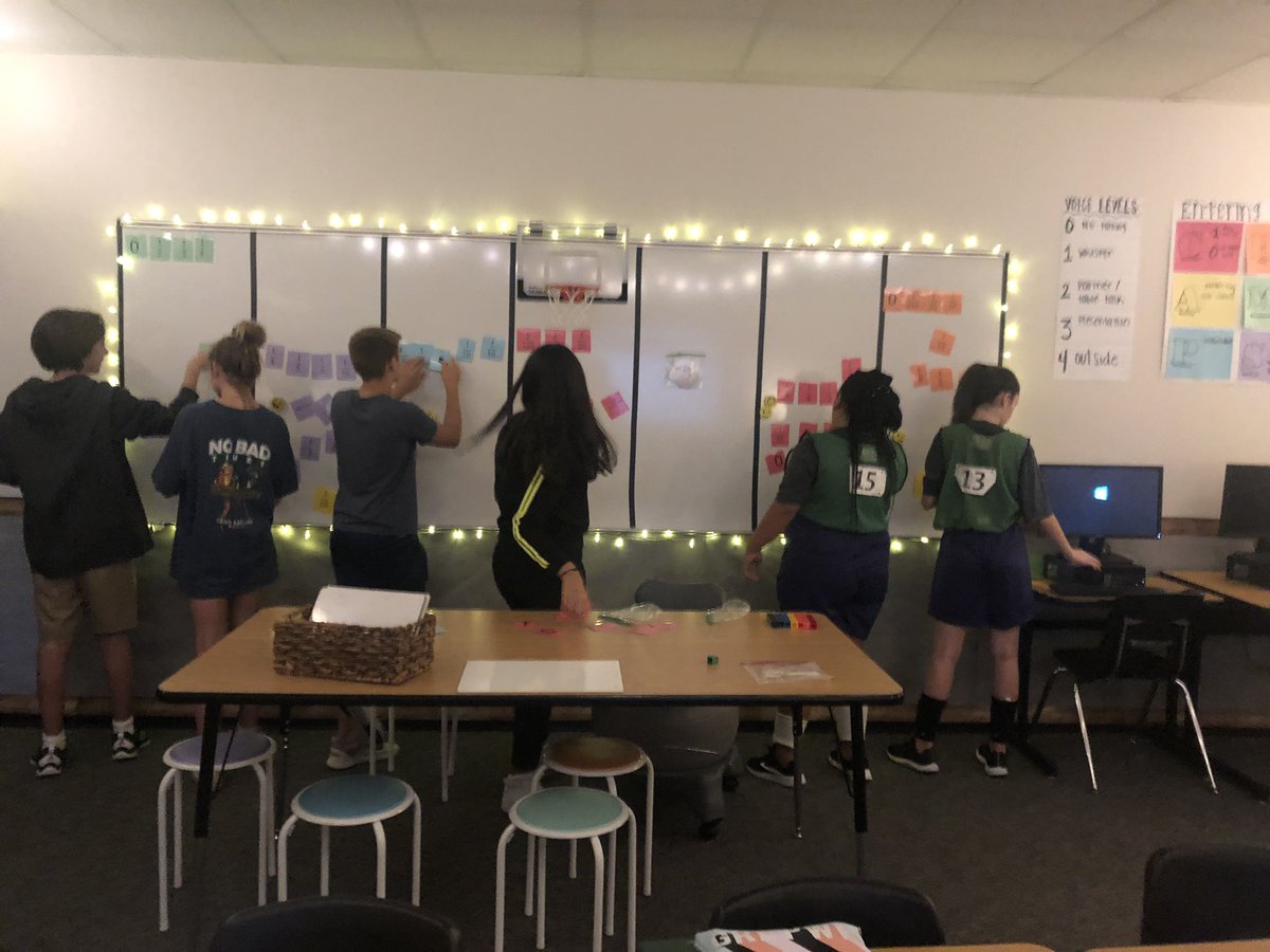 jsandersmath's tweet image. Thank you so much @VandeventerPta for your contribution. This additional board has already helped motivate the students with ordering fractions! So blessed to work @VandeventerMS @friscoisd #mathlab #iTeachMath #funfractions