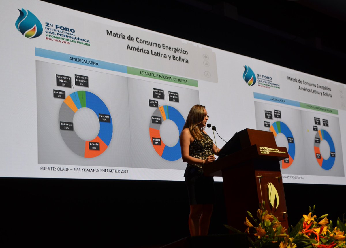 eecgnv's tweet photo. #GNVBolivia | 25% del parque automotor convertido a GNV genera un ahorro al estado de Bs. 1.900 millones
#FOROGAS2019 #SemanaH #Bolivia #GNV
Lee la nota completa en: https://t.co/pA1xi8LOiy https://t.co/pW1XBQuJDY