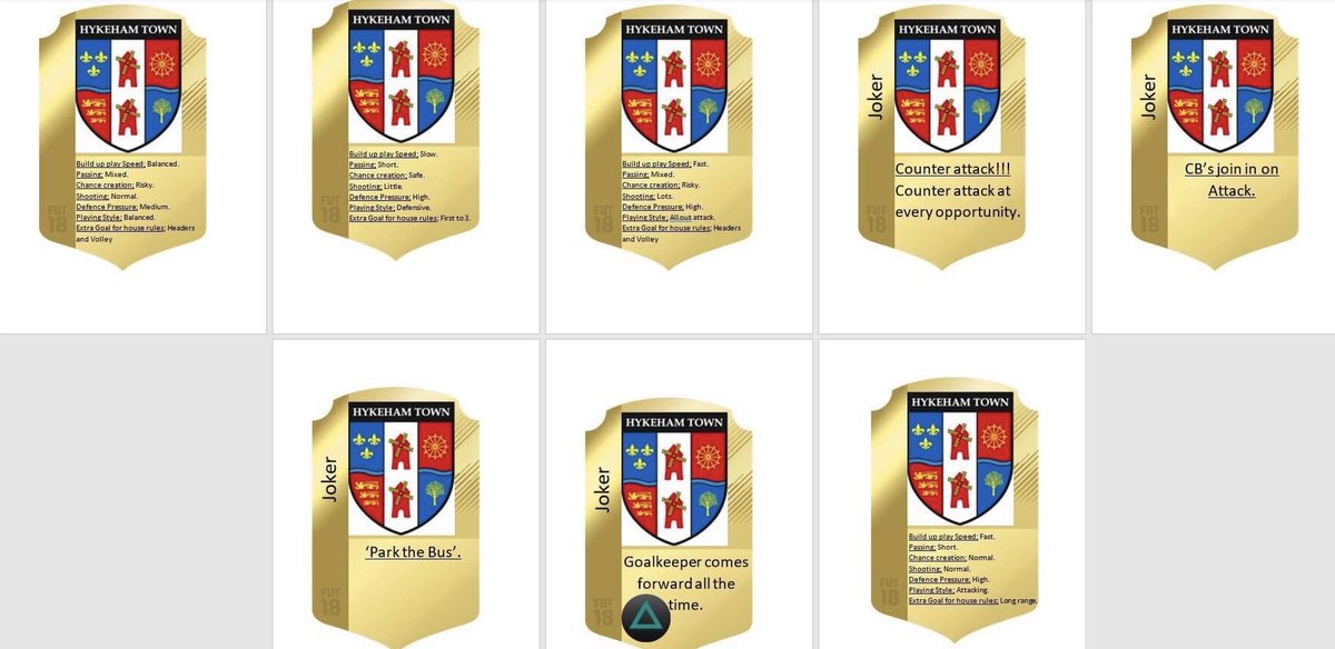 MrCPE1's tweet photo. Some bits I’ve done for football for this coming year! #PEshare #PE https://t.co/Qf2HOOiadq