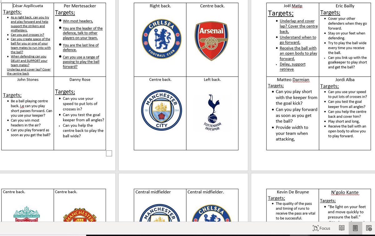 MrCPE1's tweet photo. Some bits I’ve done for football for this coming year! #PEshare #PE https://t.co/Qf2HOOiadq