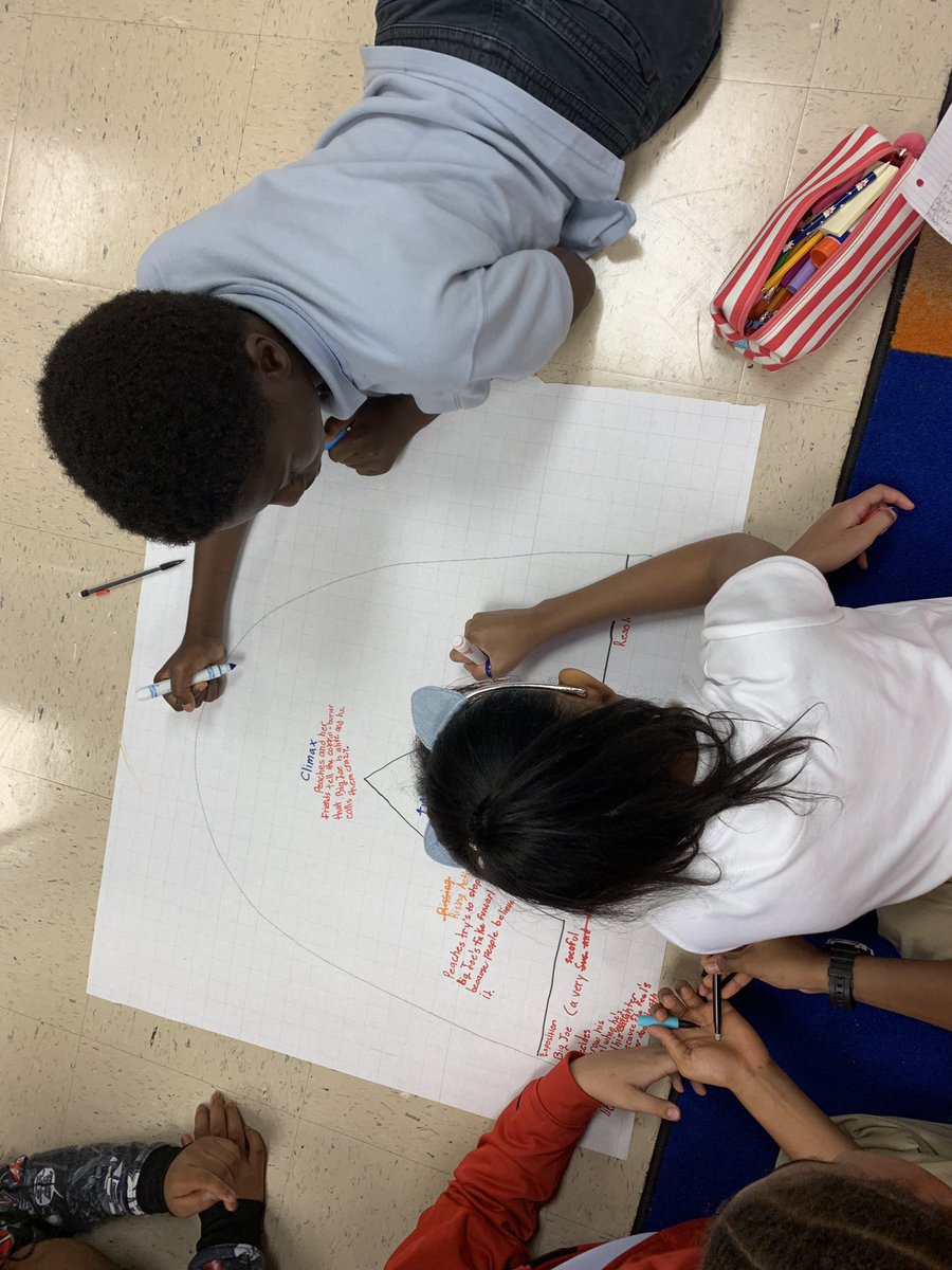 Students are working with their “bunk mates” to create a plot diagram/story arc of Big Joe’s Funeral. #Review #Teamwork #Standard <a href="/BirneyBobcats/">Birney Elementary School</a>