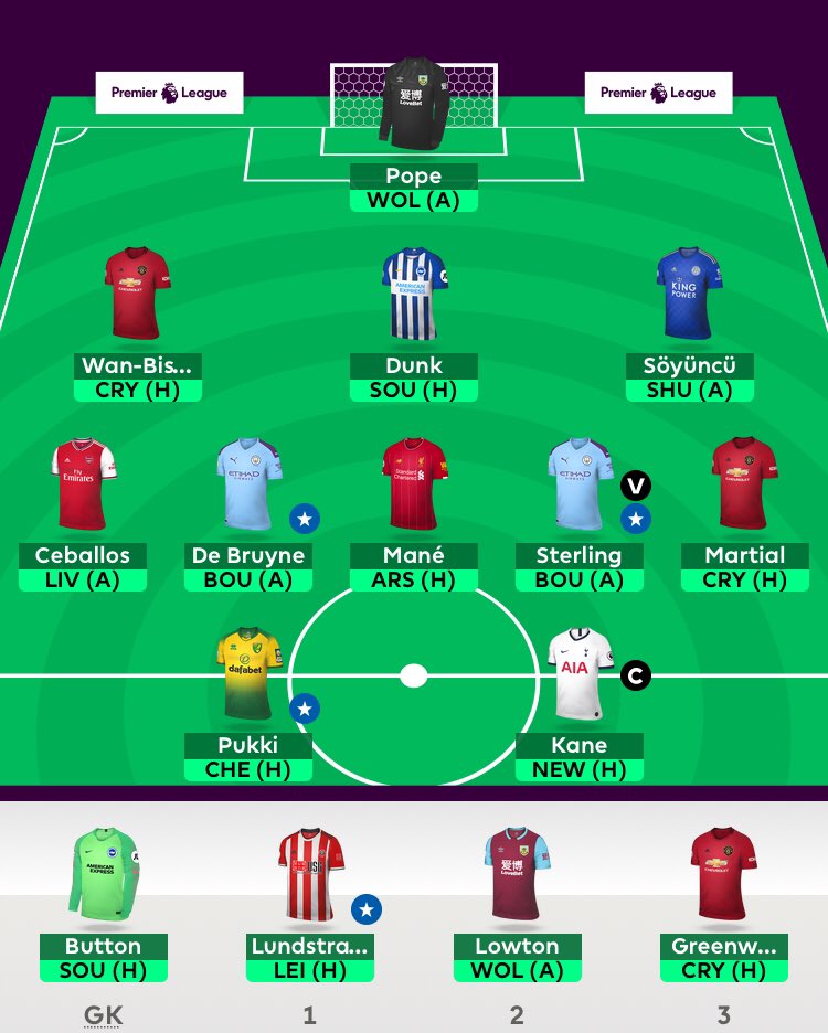 insiderFPL's tweet photo. WILDCARD ACTIVATED:

• Downgrading DEF to free up funds for MID/FWD
• Salah > Mane
• Martial and Ceballos in for Perez and Dendoncker
• Still have Sterling, Kane, KDB and Pukki

What are your thoughts? https://t.co/380h4mLGpk