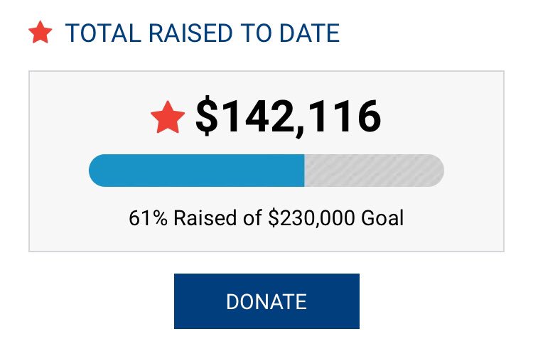 SAARhodeIsland's tweet photo. We are less than three weeks away from this year’s swim! There is still time to sign-up! https://t.co/hu7I4QwDTD Thanks to our college teams for their great fundraising! #hopehasnofinishline @SAAswim https://t.co/My5foZoxgQ