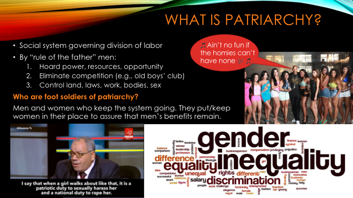 Patriarchy is a social system assigning roles and resources by status as male (father) or in relation to men (wife, daughter). Men hoard power (e.g. priesthood), eliminate competition (e.g. old boy network), control land, laws, bodies, work, sex (e.g. honor & modesty codes). 2/