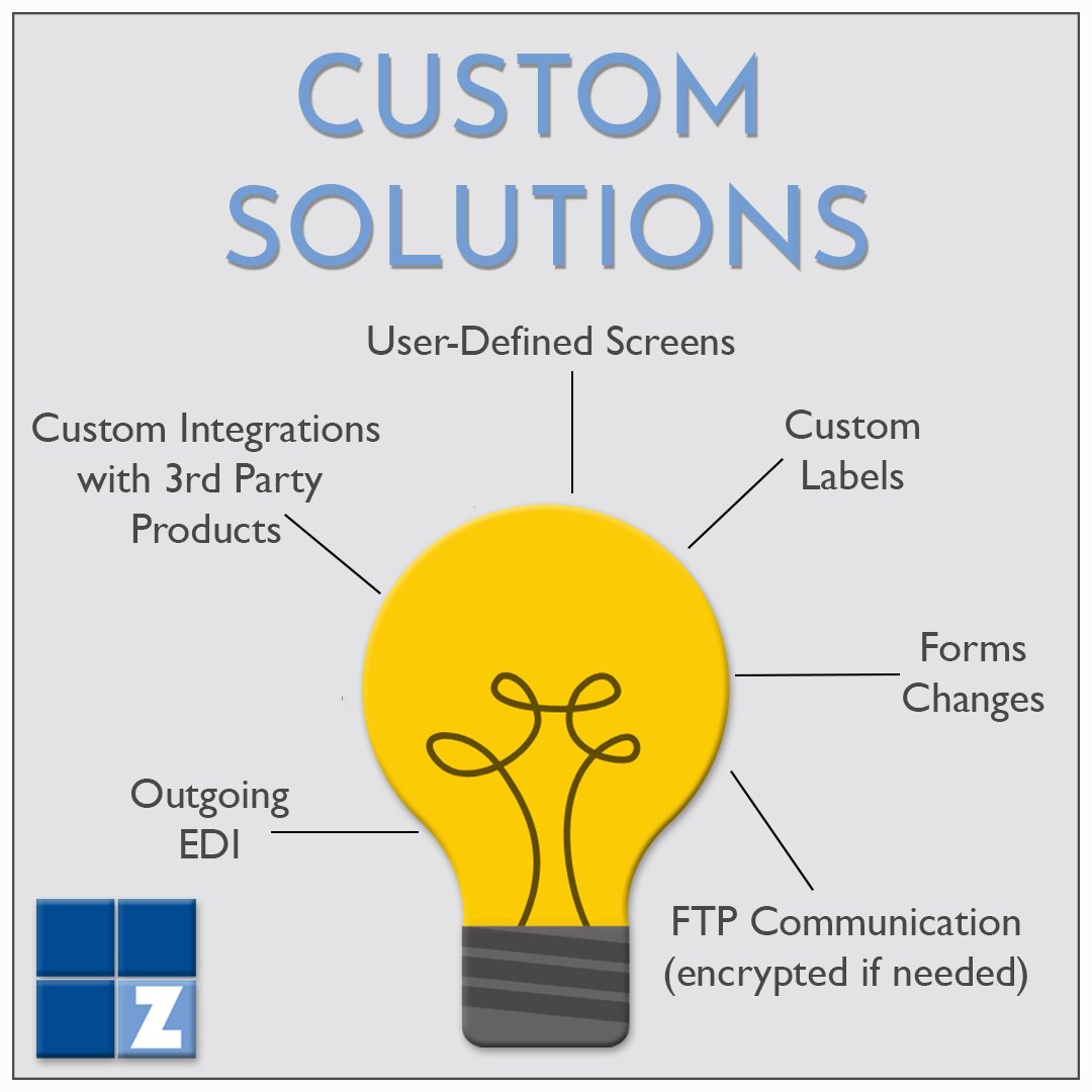 zeriongroup's tweet image. With Zerion&apos;s customization, modification, and programming services, we can make Eclipse work better for you. Visit us online to learn more about how we can help your business bit.ly/2U7vZCB. 
#SoftwareCustomization #ThirdPartyIntegration #Programming