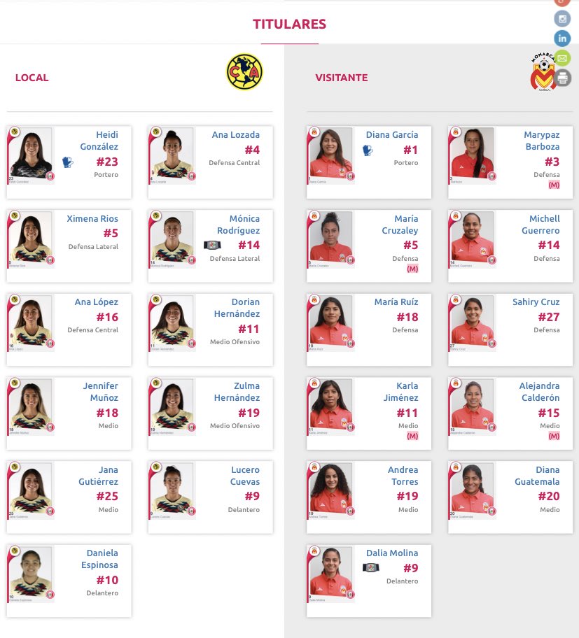 campeonasmx's tweet photo. #AMEvsMOR | 🦅 0-0 👑 

¡Arranca el encuentro entre @AmericaFemenil y @MonarcasFemenil en el Estadio Azteca!

📺 EN VIVO: https://t.co/mLgv3Ba1r0 https://t.co/MFOd1OB7af