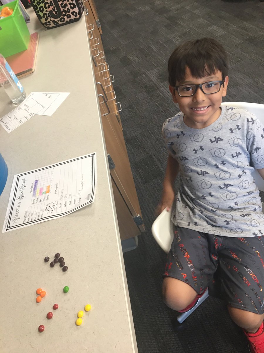 MrsALambert22's tweet photo. Today was a super SWEET day of math!! Graphing with skittles is always a blast!!  #CBE2nd https://t.co/CdeTEUFbDI