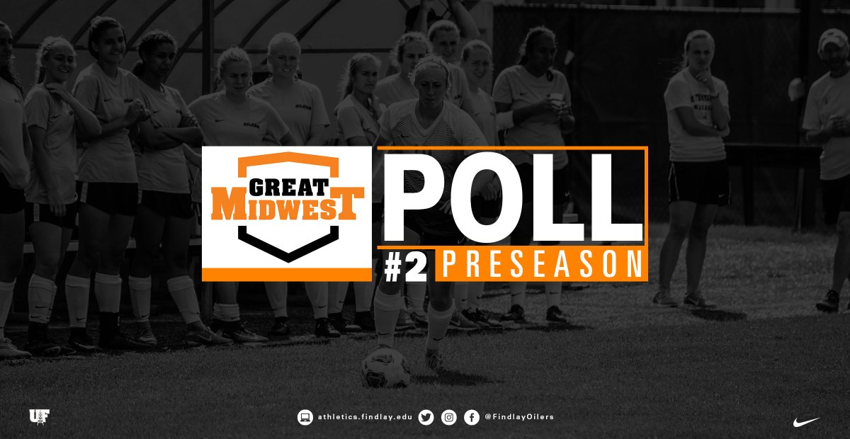 FindlayOilers's tweet photo. The @UFwsoccer team was picked to finish as the runner-up in the G-MAC this season. The Oilers received two first place votes and a total of 86 points in the poll.

⚽️: https://t.co/0udIVPMtds https://t.co/JtsjjU1Cy6