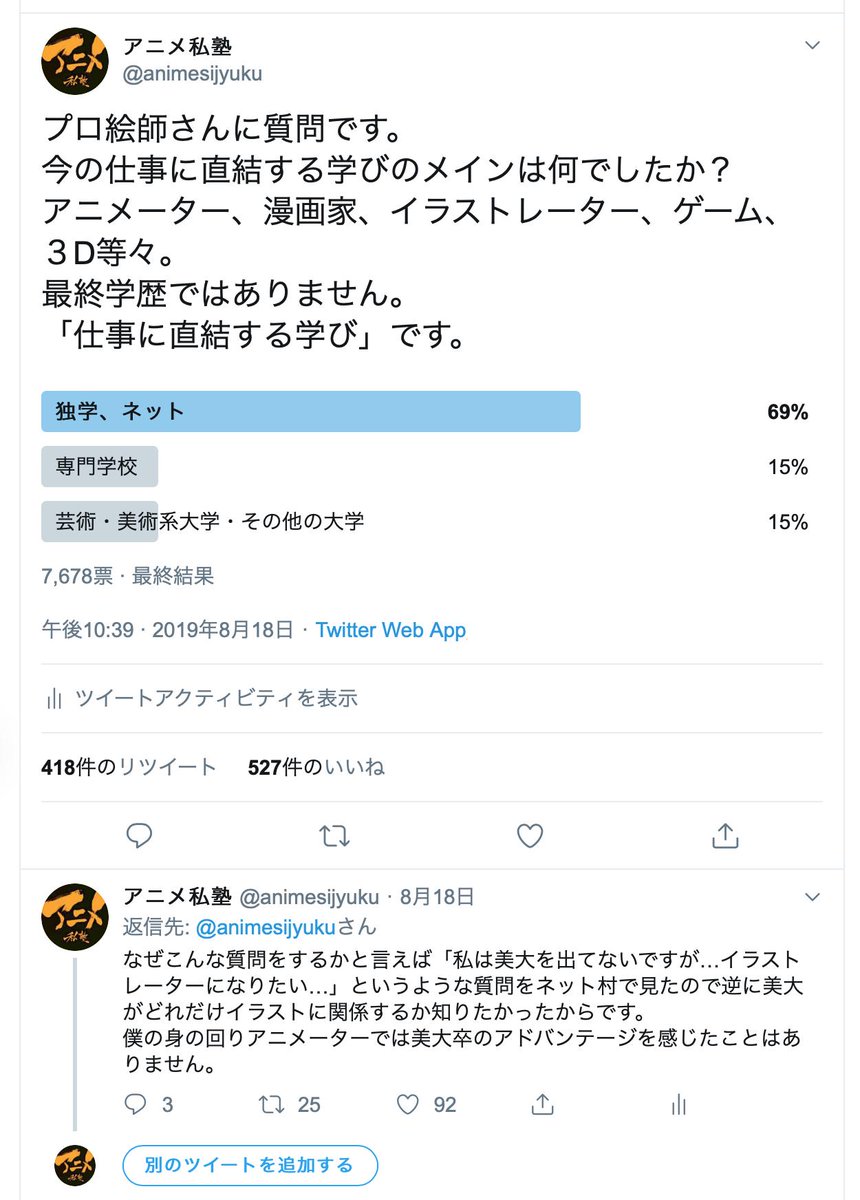 ট ইট র アニメ私塾 プロ絵師を目指す高校生必見 アンケート結果 プロ絵師さんに質問です 今の仕事に直結する学びのメインは何でしたか 各々の学費概算 アニメ私塾ネット村参加者調べ プロ絵師に学校は関係ない 自分がなりたい絵師でこの