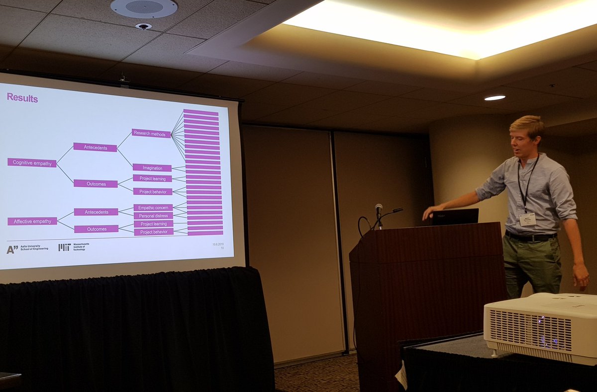Dr. Katja Hölttä-Otto tweet media
