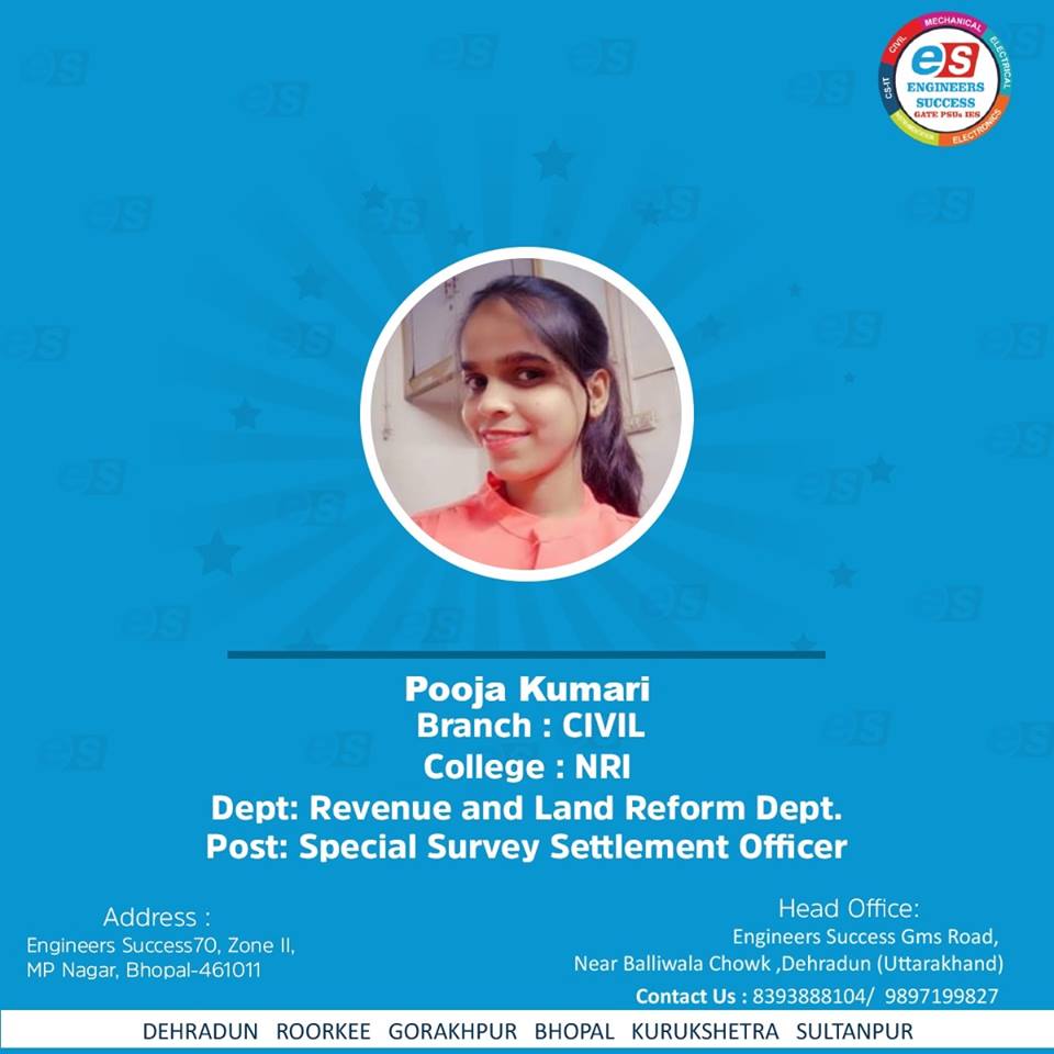 esgatecoaching's tweet photo. Appraising the brightest of talents we have in Engineers Success today,we are proud of our students for maintaining our tradition of excellence,Congratulations to Pooja Kumari Got Selected in #Revenue_Land_Reform_Depertment 
🔹 Get Free Career Guidance From Industry Experts. https://t.co/z687pvPl2p