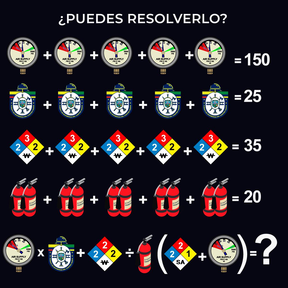 BomberosTaisha's tweet photo. Puedes resolverlo? #math @preshtalwalkar https://t.co/9vN7Kh5QDS