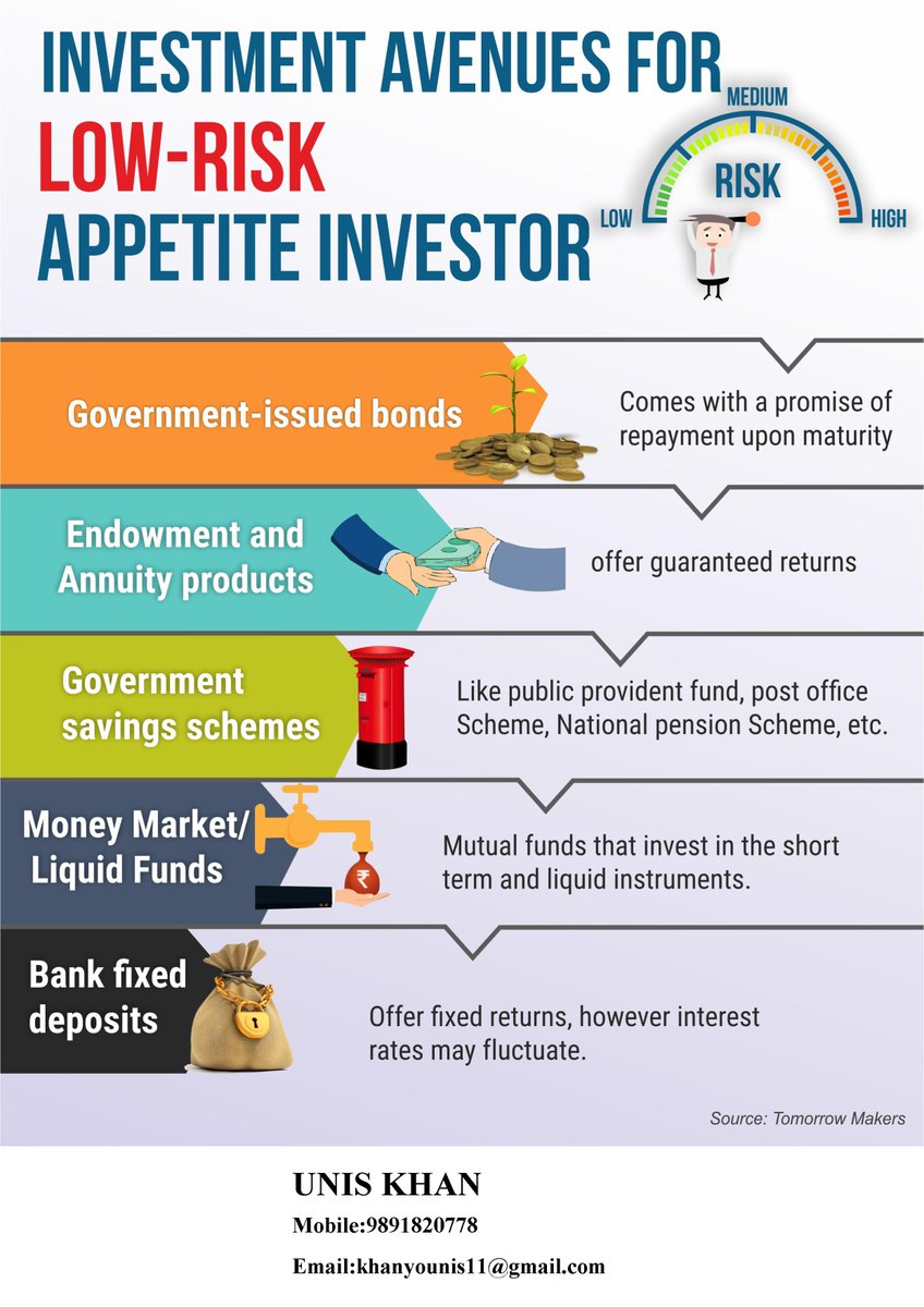 MFinserv's tweet photo. INVEST IN MUTUAL FUNDS TO SECURE YOUR FUTURE"
#mutualfunds #longterminvestment #highreturnfunds #bestmutualfunds #topmutualfund #top10mutualfunds #toptaxsaverfunds #topmidcapfunds #topsmallcapfunds #highreturnfunds
#moneygurufinserv
contact us:- moneygurufinserve@gmail.com https://t.co/CxKm4GWslQ