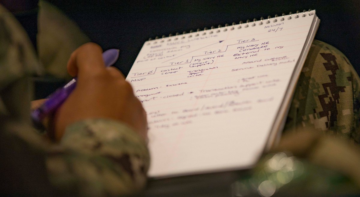NavyMCPON's tweet photo. Thank you @NASWhidbeyIslan Sailors for a great CDS. Our goal was to empower you with the knowledge and tools you need to successfully manage your career. Your feedback is valued and appreciated. #CDSPNW #Sailor2025 https://t.co/N3Gf5OLuAE