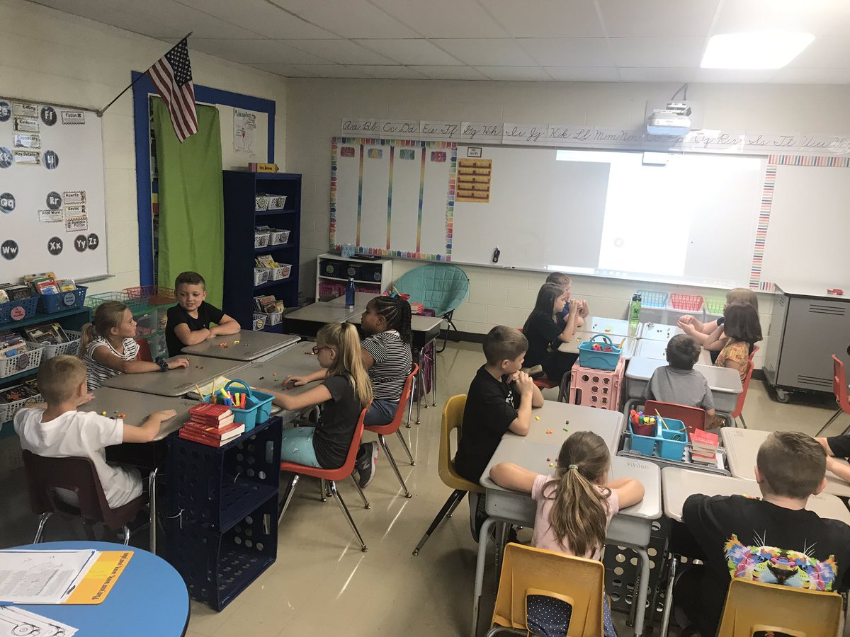 Ebenson0730's tweet photo. #esbestfirstdayever getting to know each other with SKITTLES! 🌈 @CNEElementary @CNERocketWay https://t.co/TnfkHj31zt