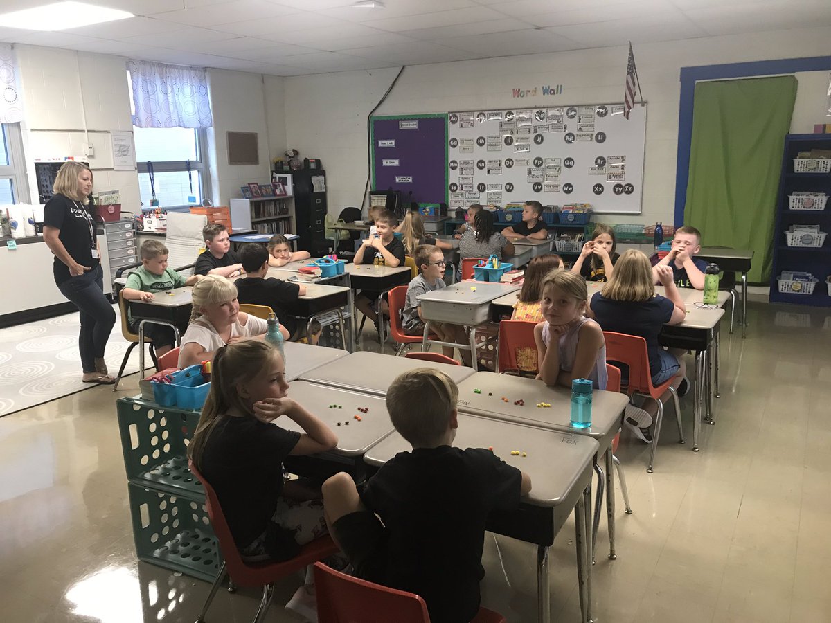Ebenson0730's tweet photo. #esbestfirstdayever getting to know each other with SKITTLES! 🌈 @CNEElementary @CNERocketWay https://t.co/TnfkHj31zt